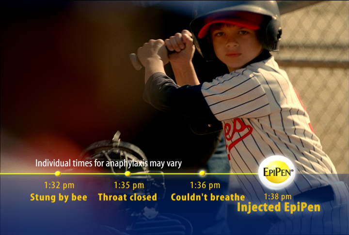 EpiPen TV frame - Timeline